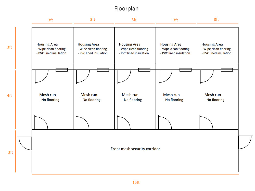 bespoke animal housing floorplan 